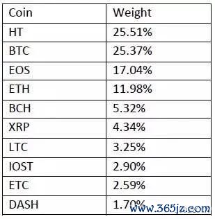 新钱包是基金吗_token钱包正版的开发者生态与创新项目，支持用户在新兴市场中的投资。_新兴钱包好用吗