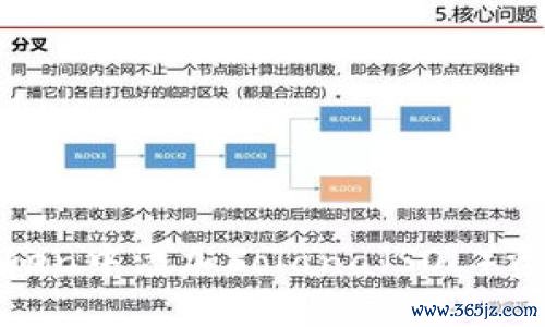 : 如何在imToken中添加Solana（SOL）资产的详细步骤