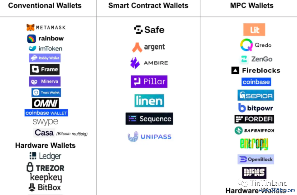 tokenim钱包最新下载的社区支持与反馈机制，为用户提供持续更新与问题解决的资源。_持续改进机制流程图_迅雷下载资源被举报怎么解决