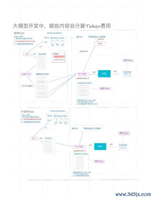 如何在token钱包app中利用分析师的建议，帮助自己做出更为明智的投资选择？_如何在token钱包app中利用分析师的建议，帮助自己做出更为明智的投资选择？_如何在token钱包app中利用分析师的建议，帮助自己做出更为明智的投资选择？