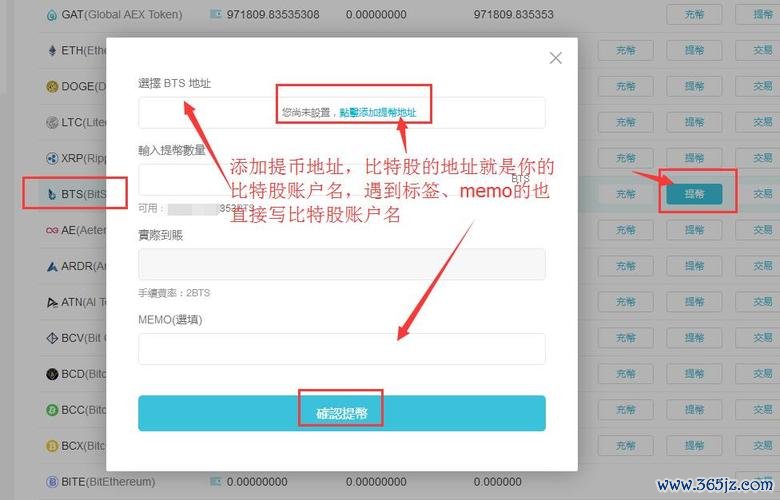 poc数字资产钱包_如何利用imtoken钱包最新版进行数字资产管理？_数字钱包中的资产如何变现