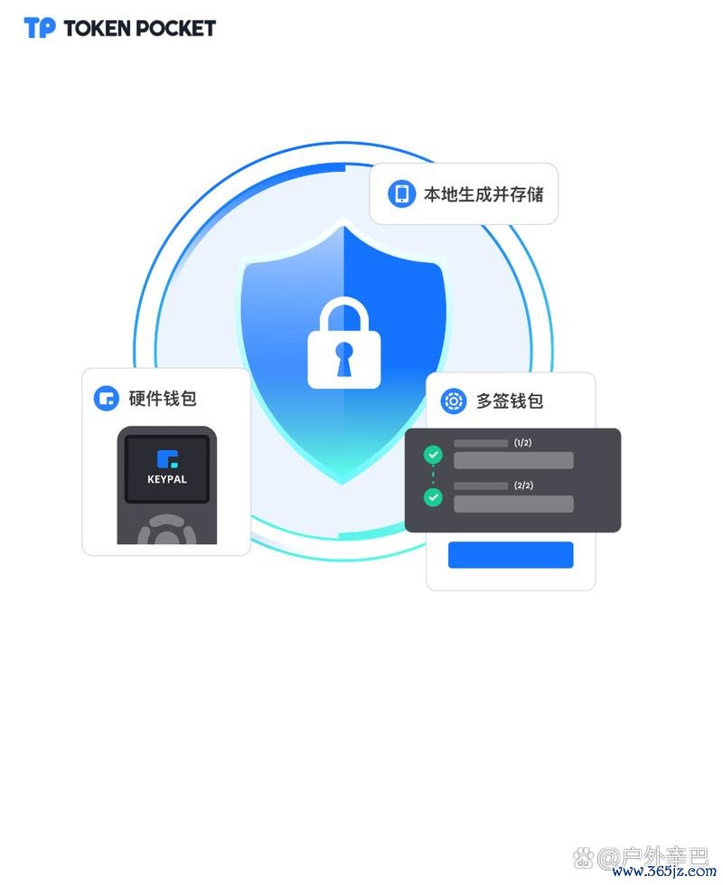 下载钱包有什么用_从官网下载安装im钱包时需要的文件与资料_钱包下载地址