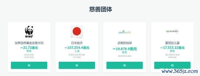 慈善捐赠渠道_慈善币怎么捐赠_虚拟货币在慈善捐赠中的应用：区块链如何提升透明度与信任感